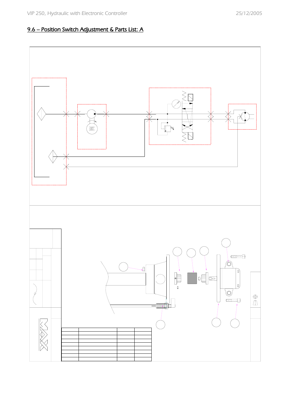 6 – position switch adjustment & parts list: a, Po w e r, Pa rts li s t & a s s 'y | MAX Power VIP250-HYD User Manual | Page 25 / 32