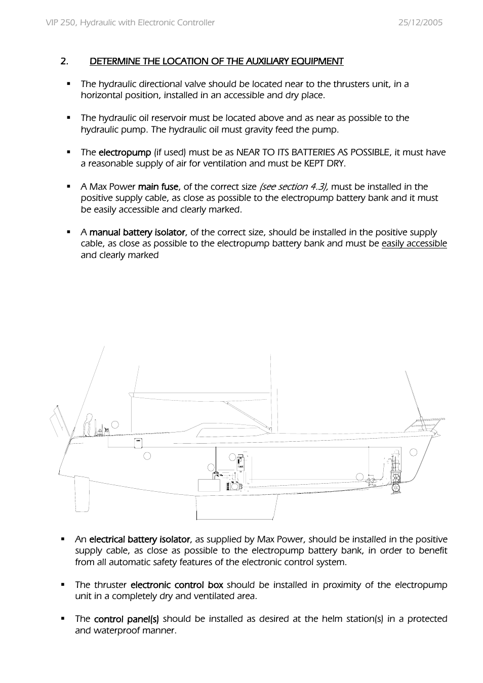 Vip hydraulic general auxiliary equipment location | MAX Power VIP250-HYD User Manual | Page 4 / 32