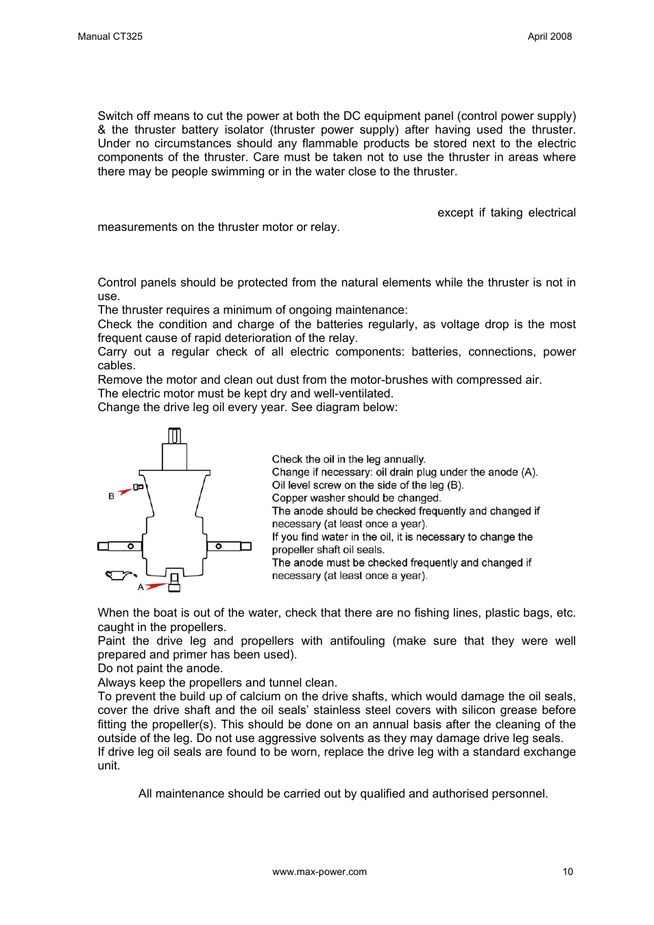 MAX Power CT325 Electric Tunnel Thruster User Manual | Page 11 / 20