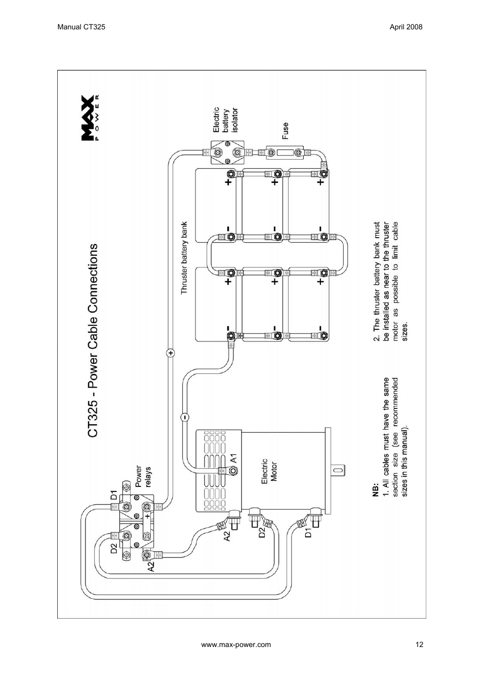 MAX Power CT325 Electric Tunnel Thruster User Manual | Page 13 / 20