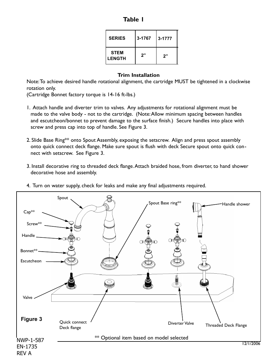 Table 1 | Newport Brass 3-1767 Victoria User Manual | Page 3 / 4