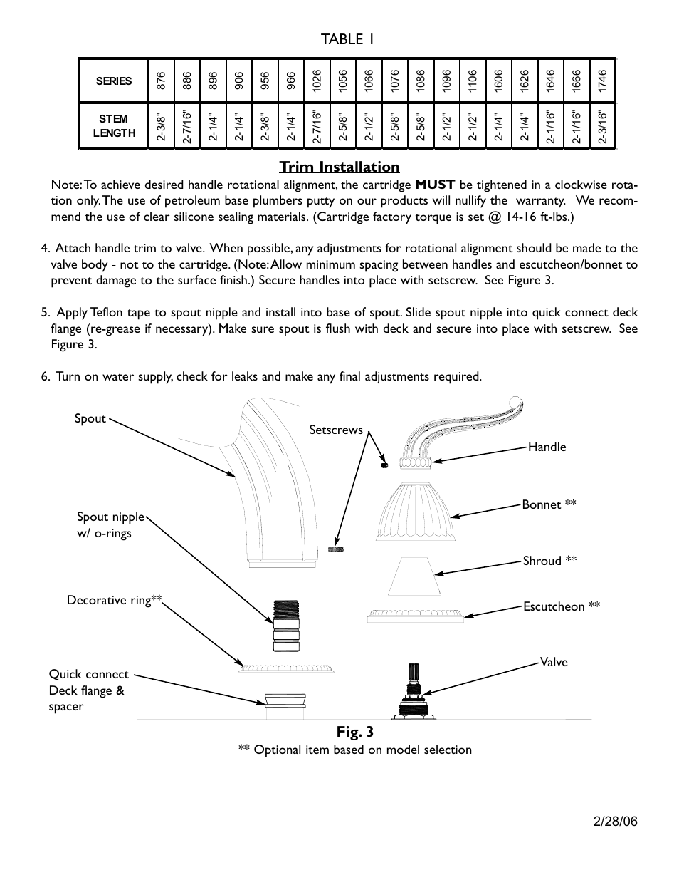 Trim installation, Fig. 3, Table 1 | Newport Brass 3-906 Kayan User Manual | Page 3 / 4