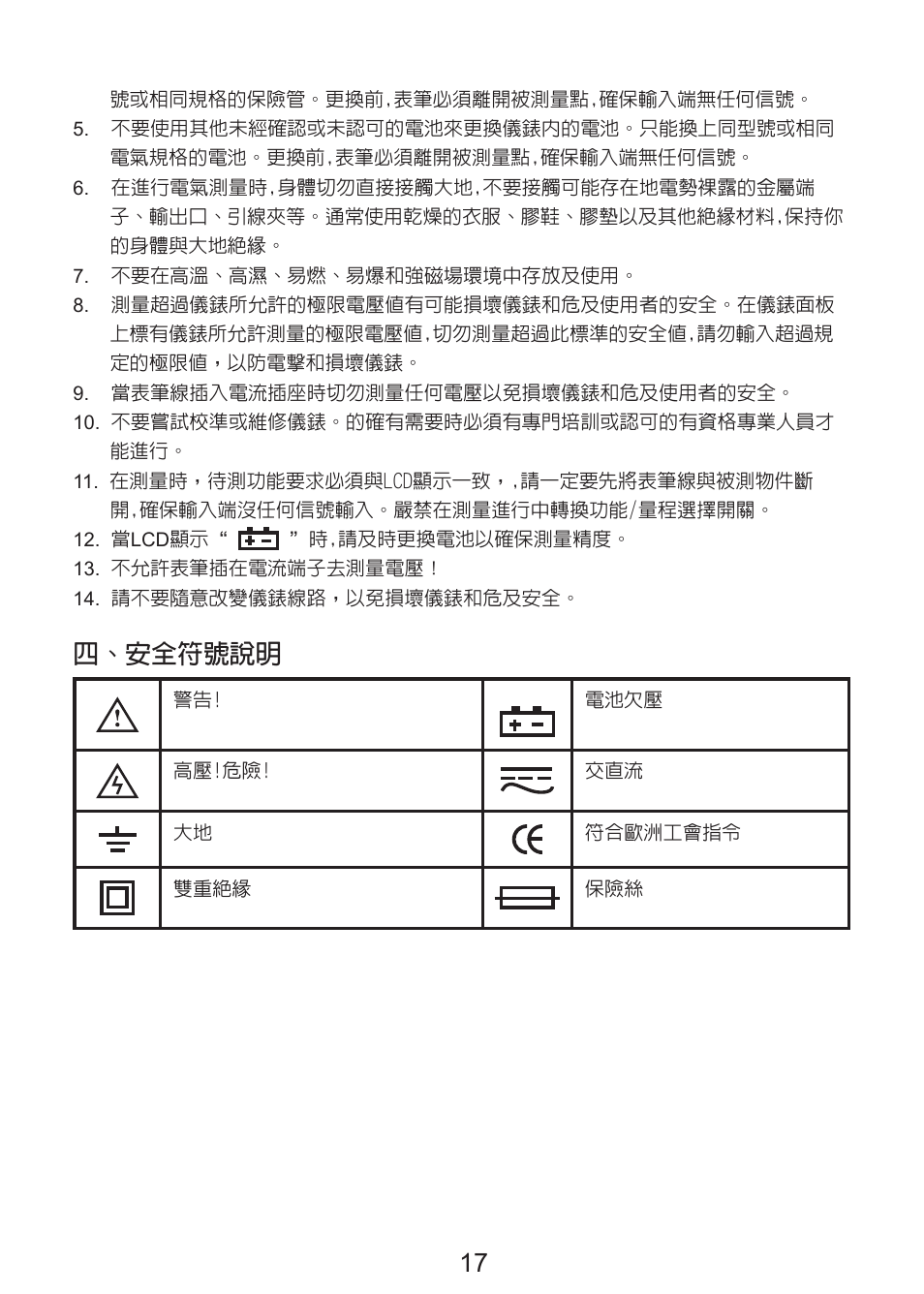 四、安全符號說明 | Prokit's Industries MT-1860 User Manual | Page 18 / 28
