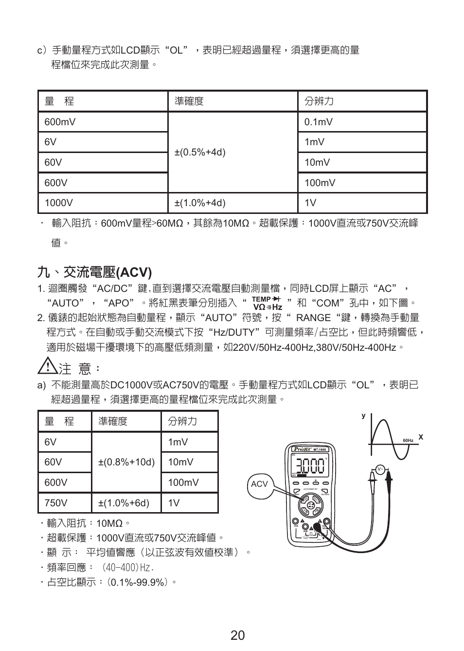 九、交流電壓 (acv) | Prokit's Industries MT-1860 User Manual | Page 21 / 28