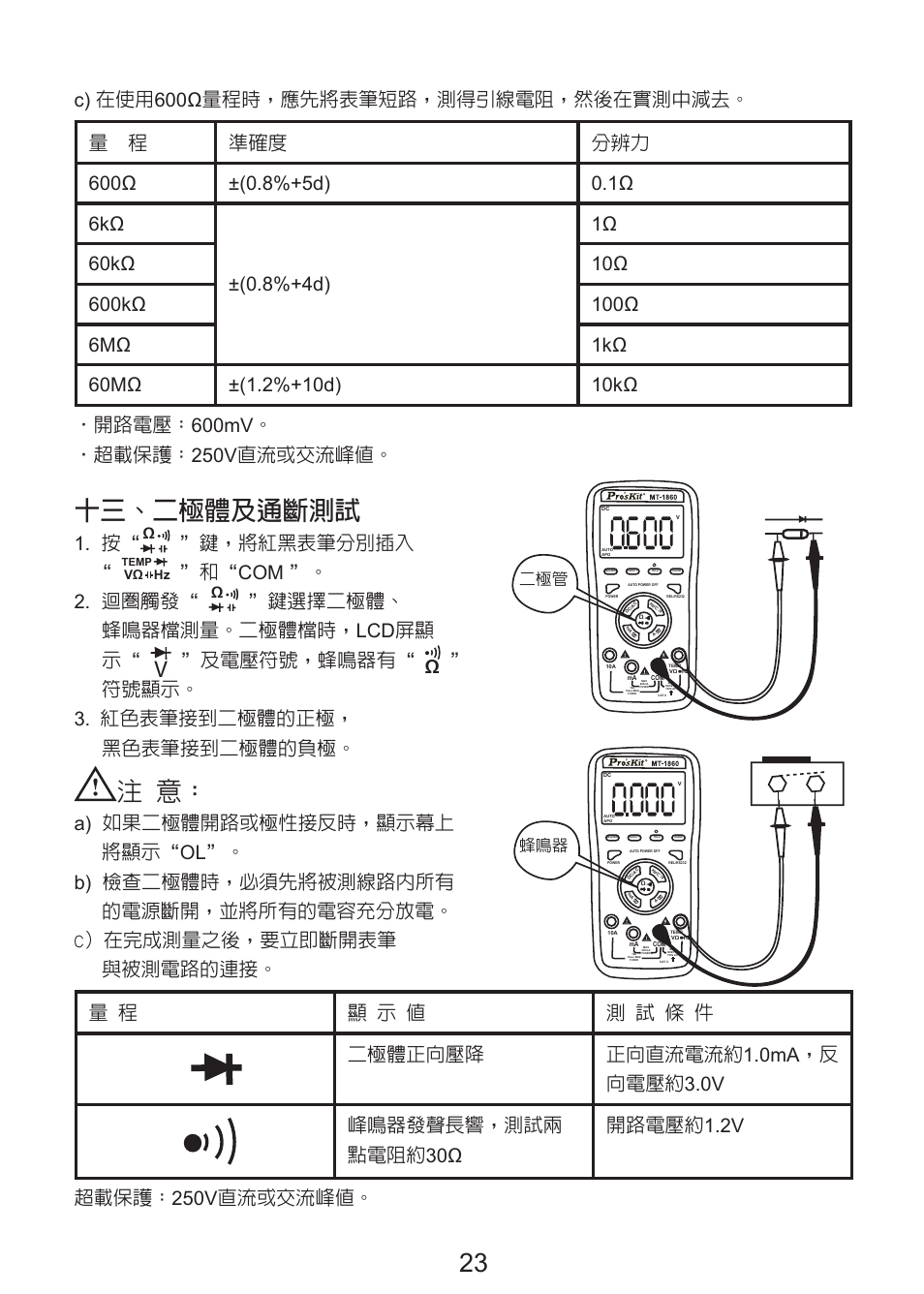 十三、二極體及通斷測試, 鍵，將紅黑表筆分別插入, 和“ com ”。 2. 迴圈觸發 | 鍵選擇二極體、 蜂鳴器檔測量。二極體檔時， lcd屏顯 示, 及電壓符號，蜂鳴器有, 符號顯示。 3. 紅色表筆接到二極體的正極， 黑色表筆接到二極體的負極, 二極管 蜂鳴器 | Prokit's Industries MT-1860 User Manual | Page 24 / 28