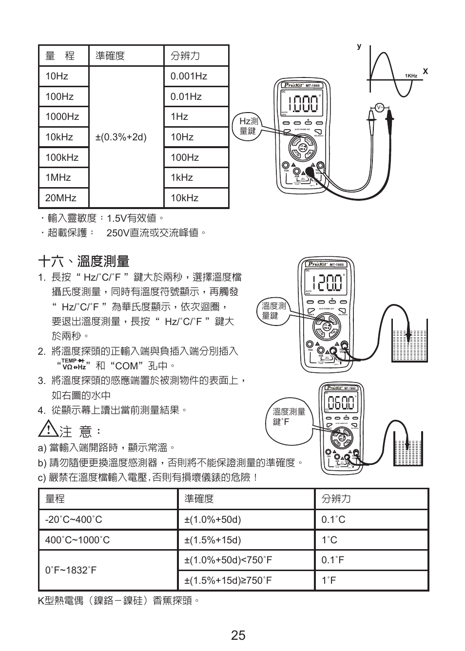 十六、溫度測量, 測量鍵 溫度測 量鍵 溫度測量 鍵 | Prokit's Industries MT-1860 User Manual | Page 26 / 28
