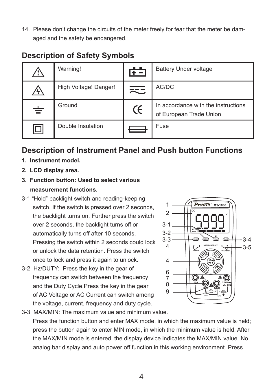 Description of safety symbols | Prokit's Industries MT-1860 User Manual | Page 5 / 28