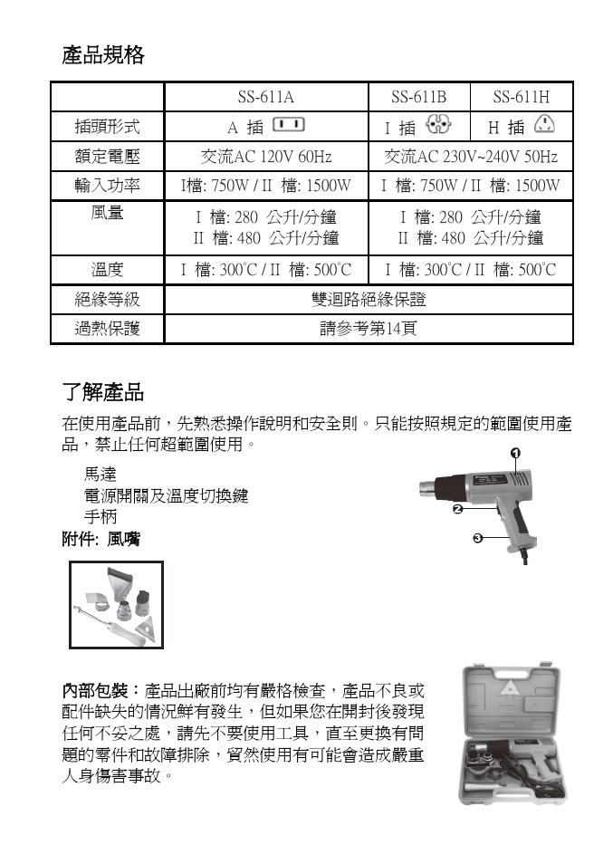 產品規格, 了解產品 | Prokit's Industries SS-611 User Manual | Page 11 / 16