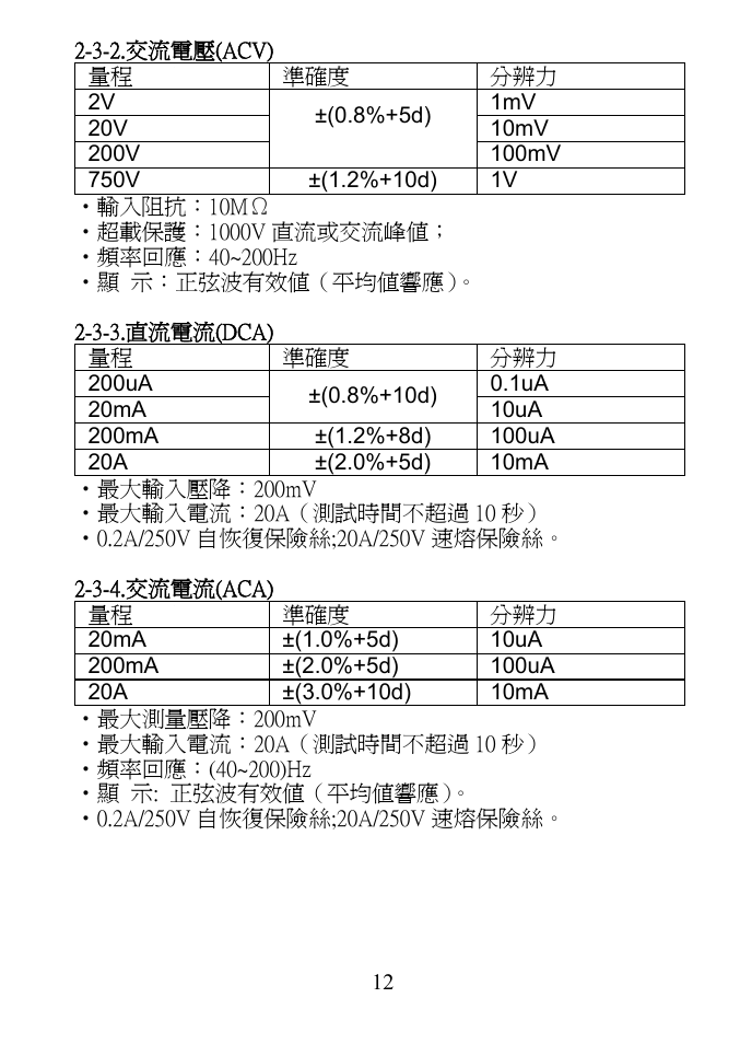 Prokit's Industries MT-1280 User Manual | Page 13 / 20