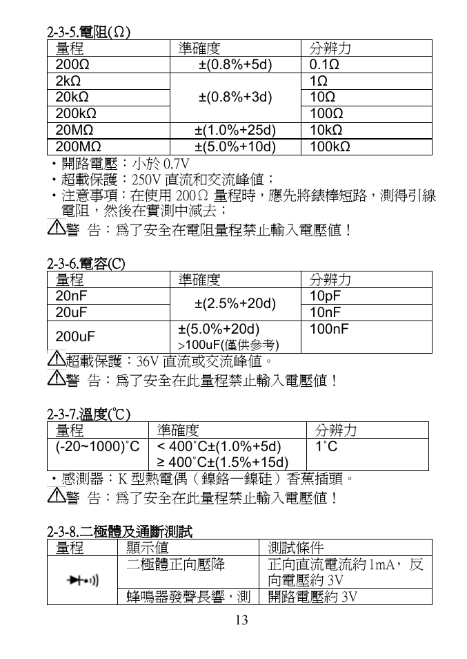 Prokit's Industries MT-1280 User Manual | Page 14 / 20