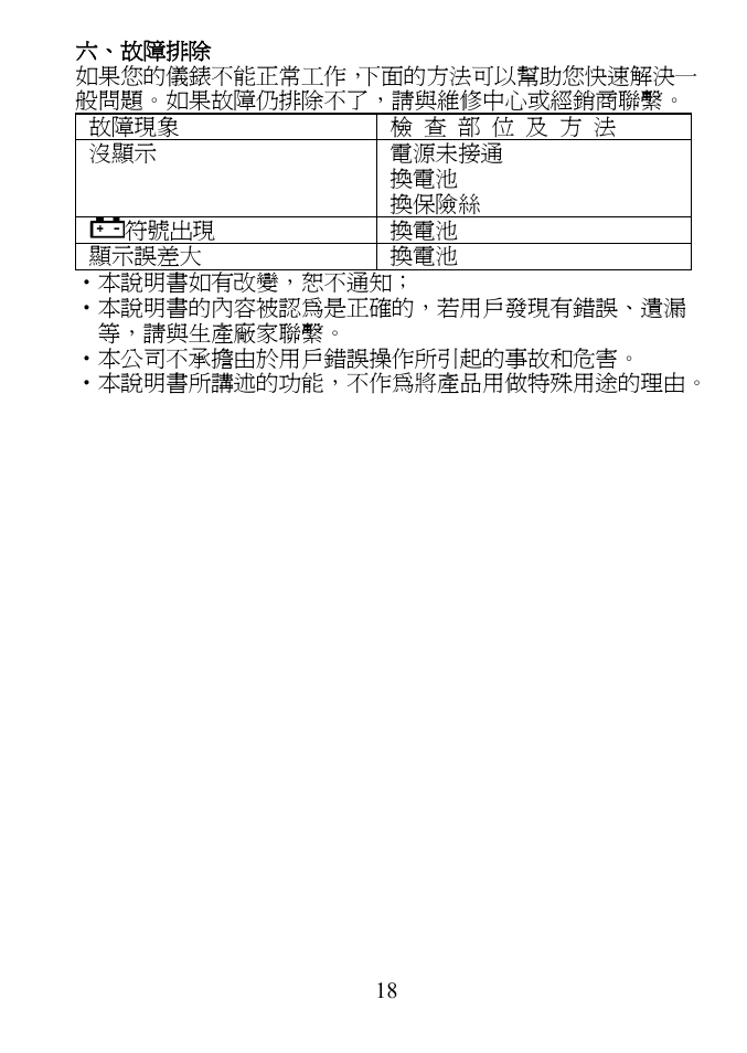 Prokit's Industries MT-1280 User Manual | Page 19 / 20