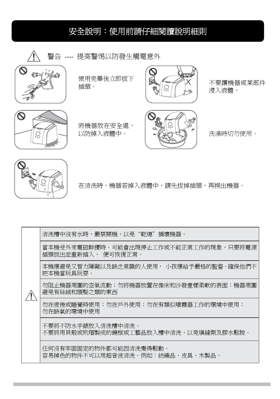 安全說明︰使用前請仔細閱讀說明細則 | Prokit's Industries SS-803F User Manual | Page 15 / 24