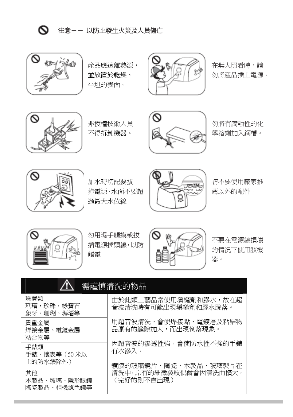 需謹慎清洗的物品 | Prokit's Industries SS-803F User Manual | Page 16 / 24