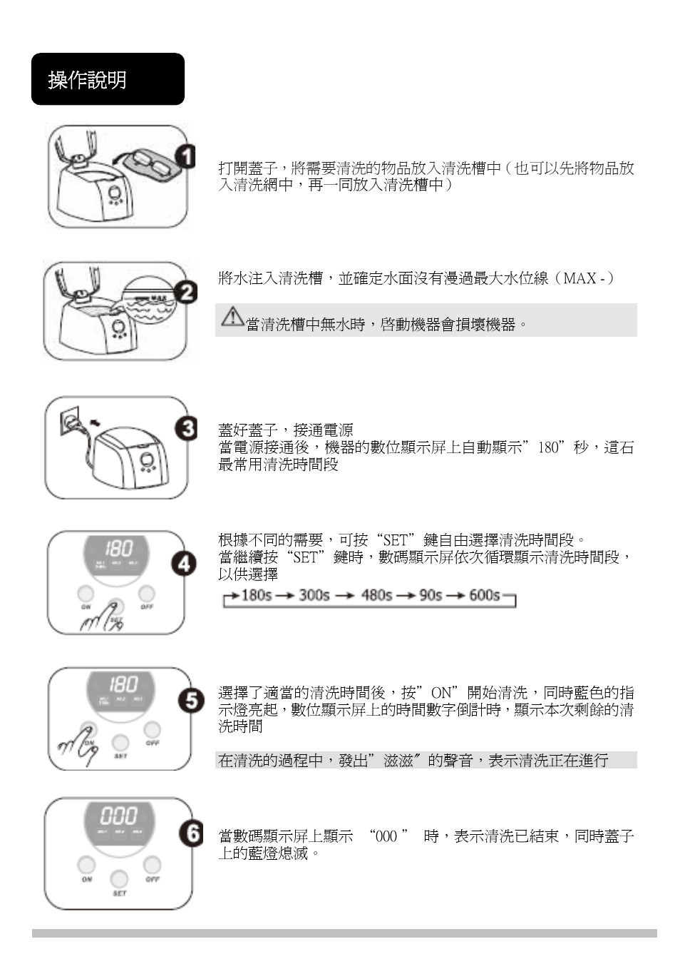 操作說明 | Prokit's Industries SS-803F User Manual | Page 21 / 24