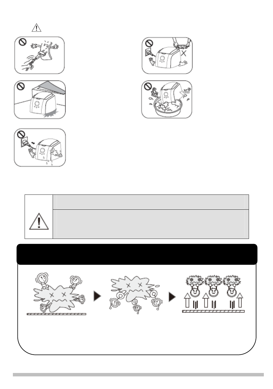 Dirt elimination processes, Danger | Prokit's Industries SS-803F User Manual | Page 4 / 24