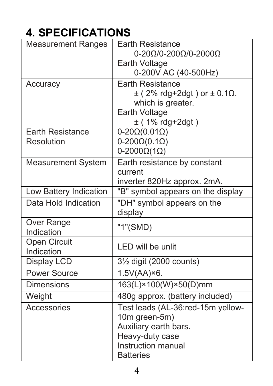 Specifications | Prokit's Industries 8PK-ST1520 User Manual | Page 5 / 9