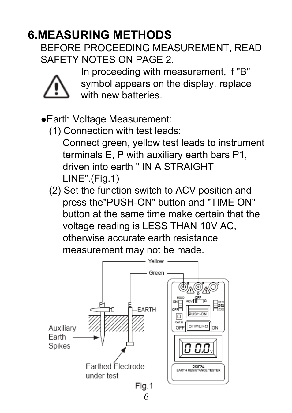 Measuring methods | Prokit's Industries 8PK-ST1520 User Manual | Page 7 / 9