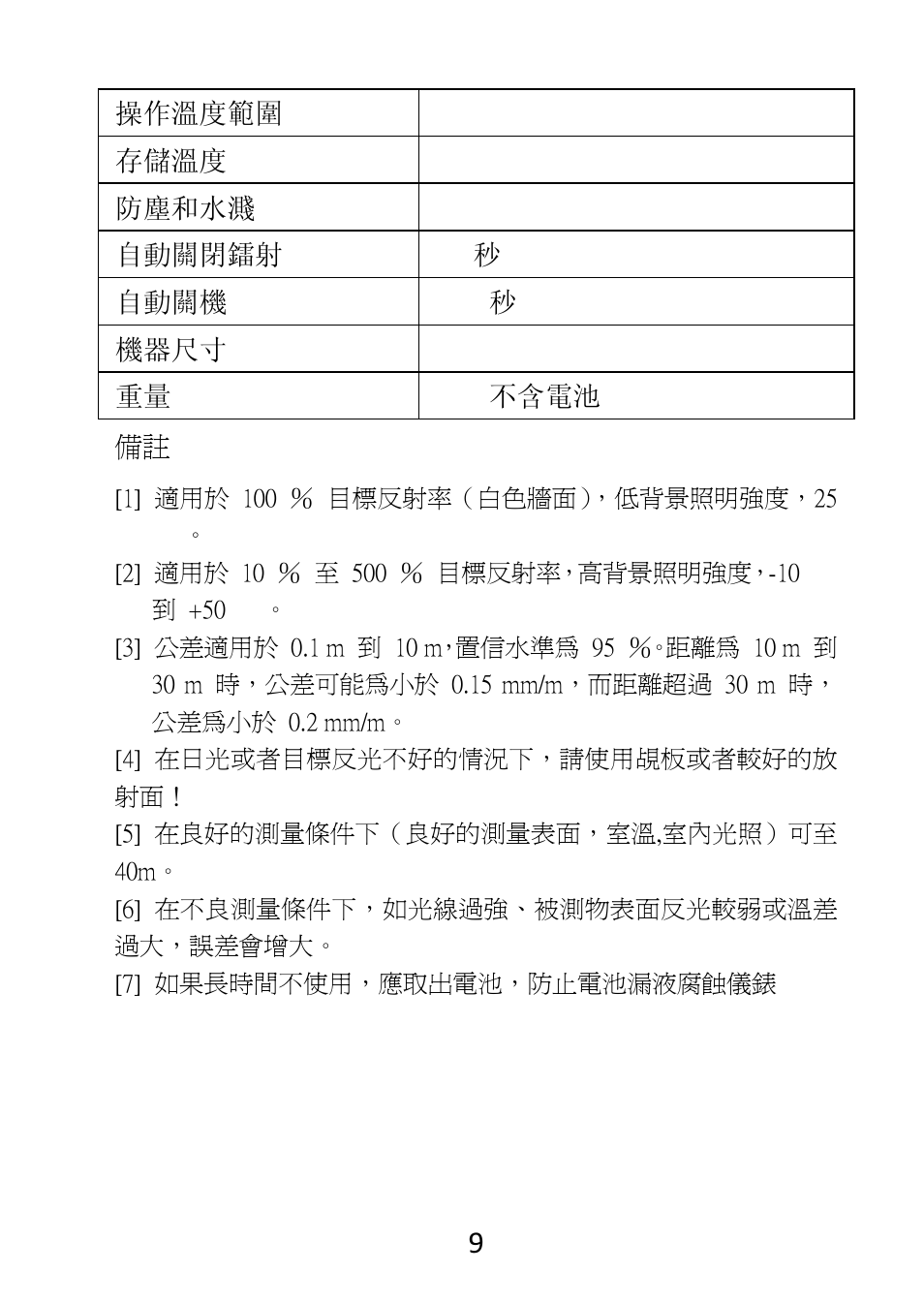 Prokit's Industries NT-6540 User Manual | Page 10 / 12