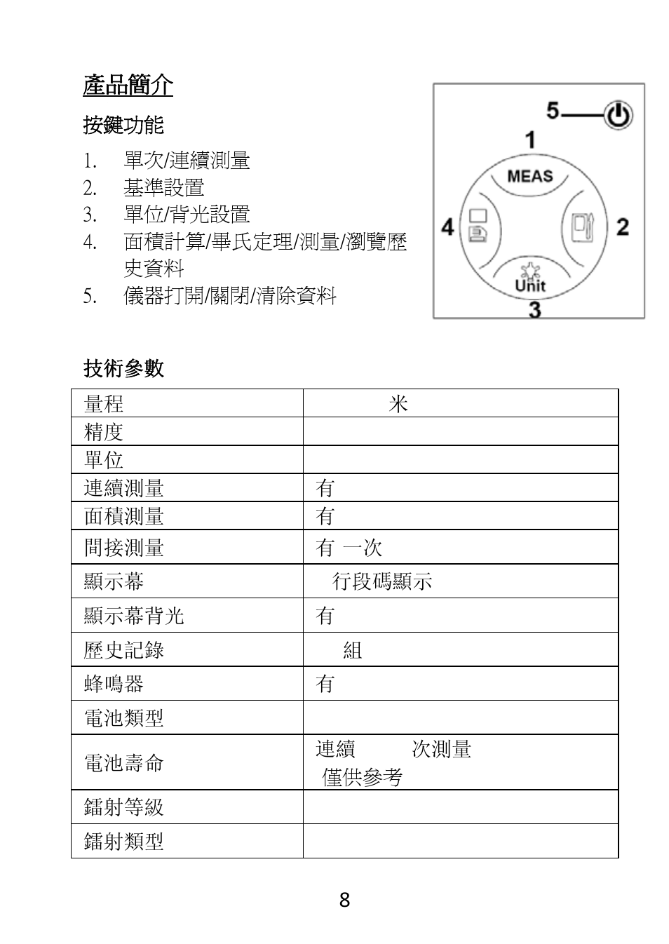 Prokit's Industries NT-6540 User Manual | Page 9 / 12