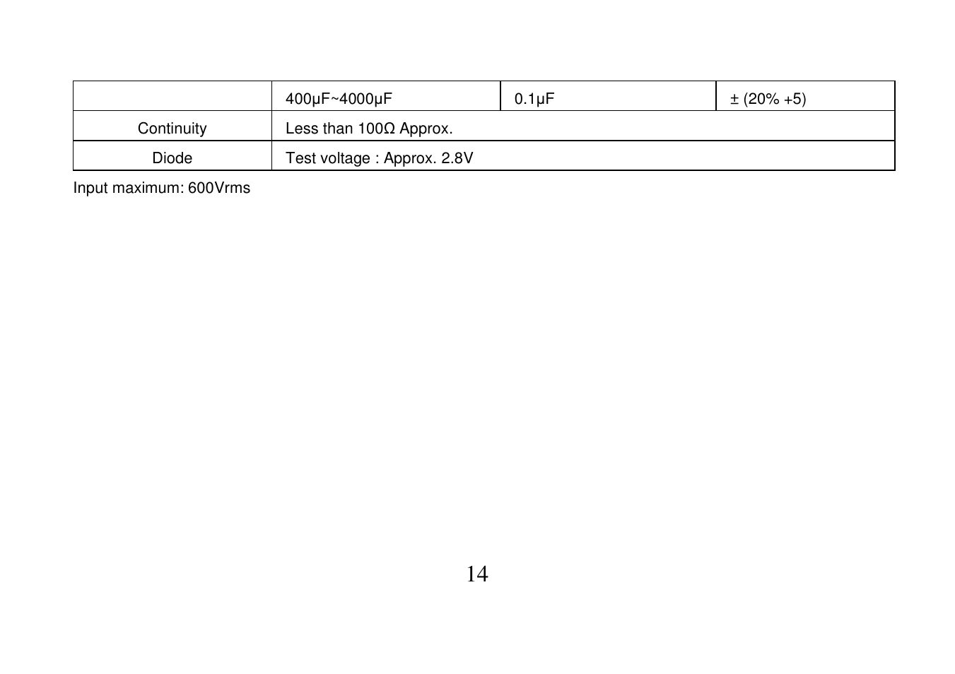 Prokit's Industries MT-1503 User Manual | Page 15 / 16