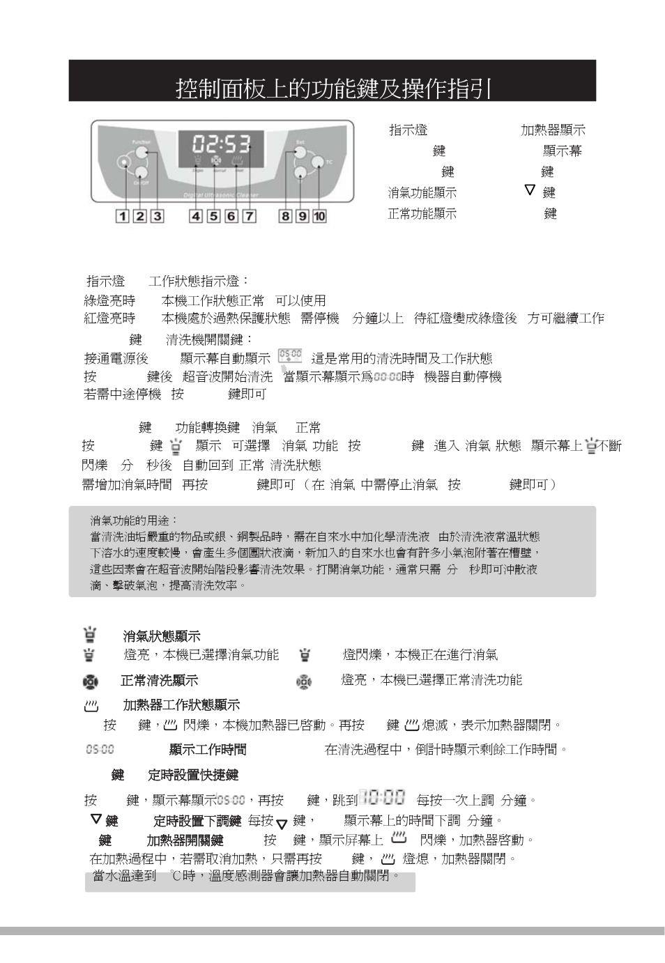 控制面板上的功能鍵及操作指引 | Prokit's Industries SS-820B User Manual | Page 23 / 28