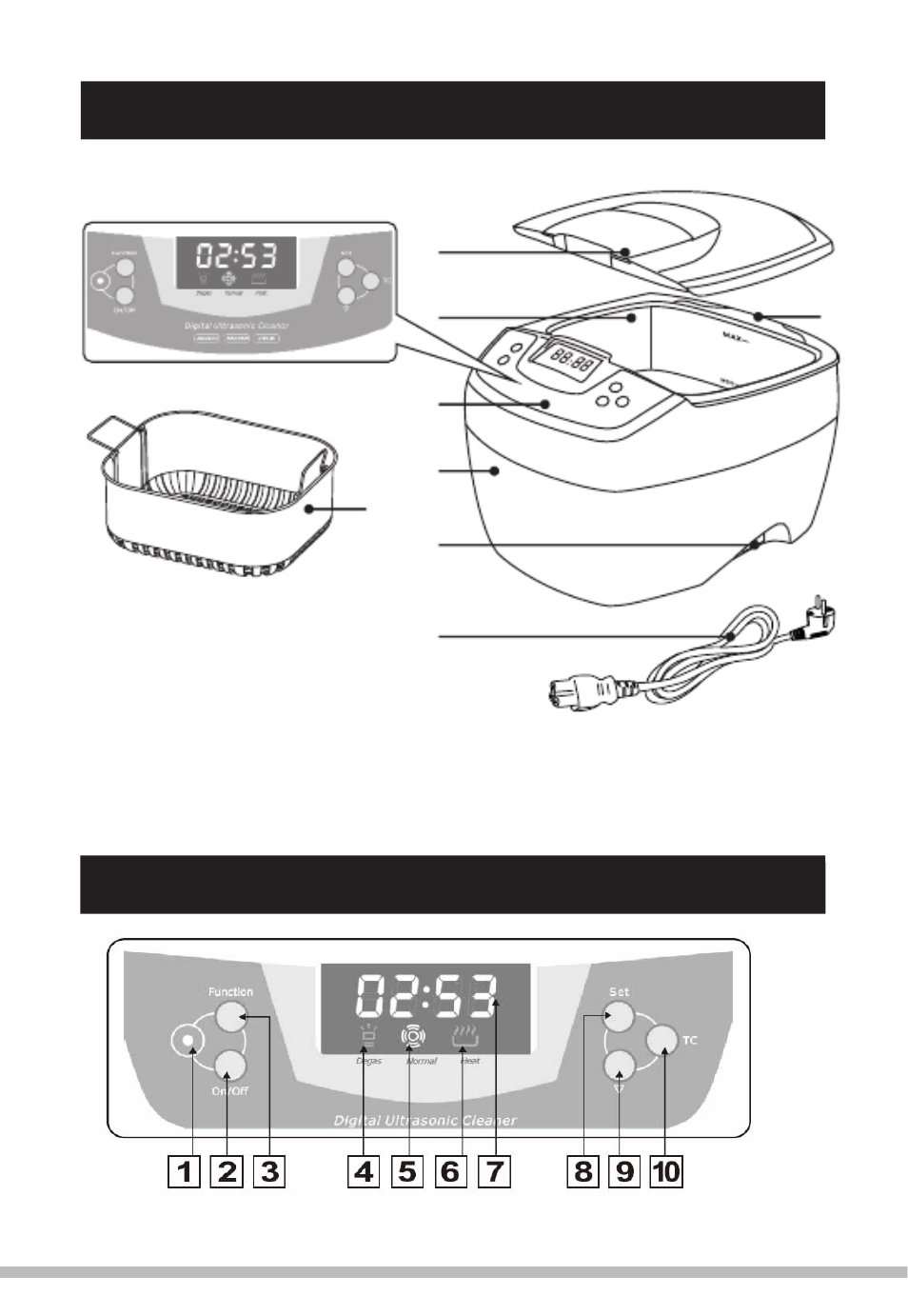 Product structure and accessories, Control panel and operations | Prokit's Industries SS-820B User Manual | Page 8 / 28