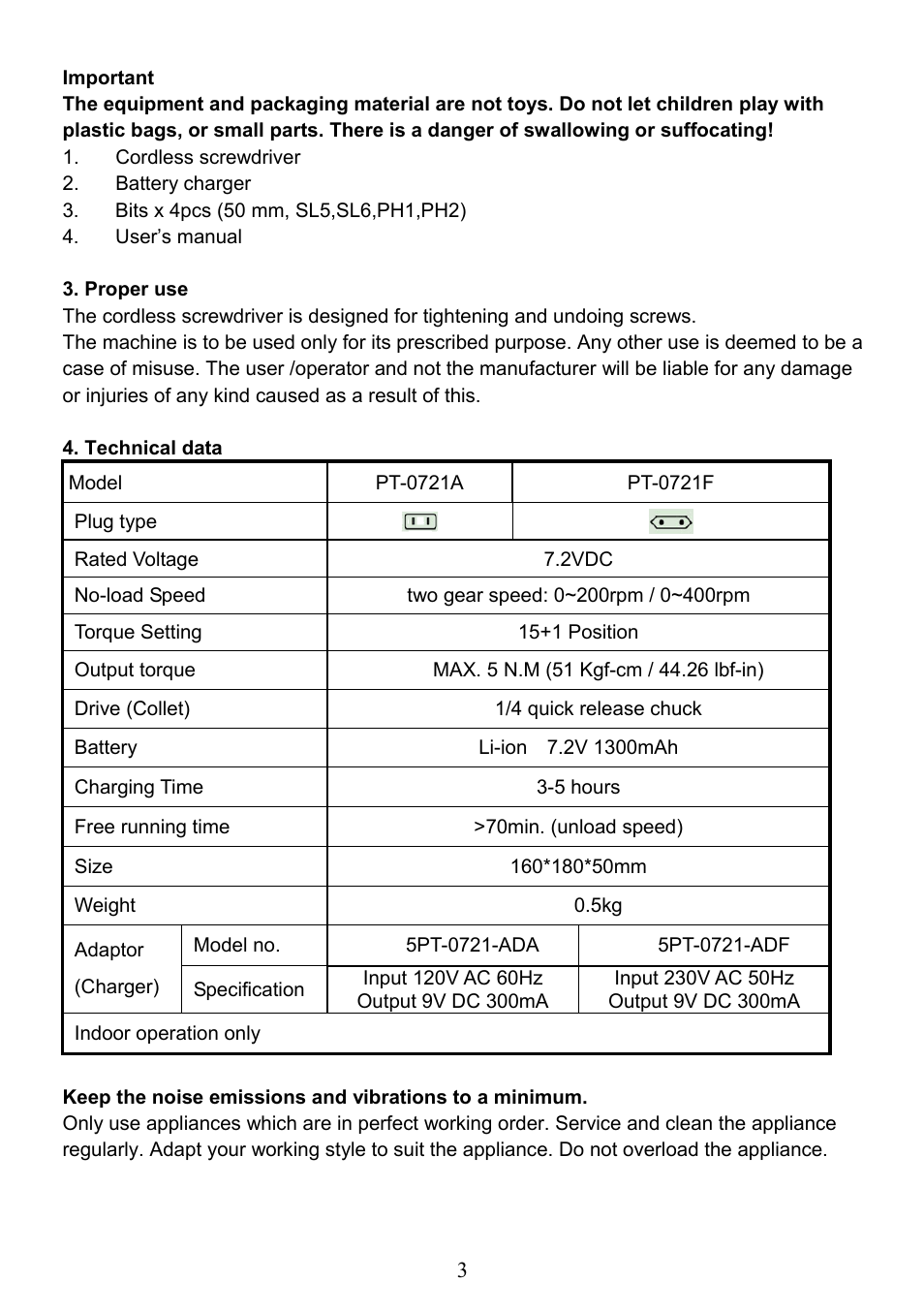 Prokit's Industries PT-0721 User Manual | Page 4 / 12