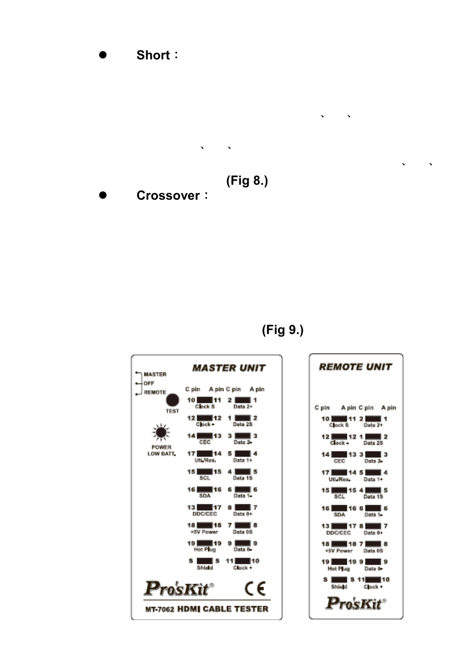 Prokit's Industries MT-7062 User Manual | Page 10 / 24