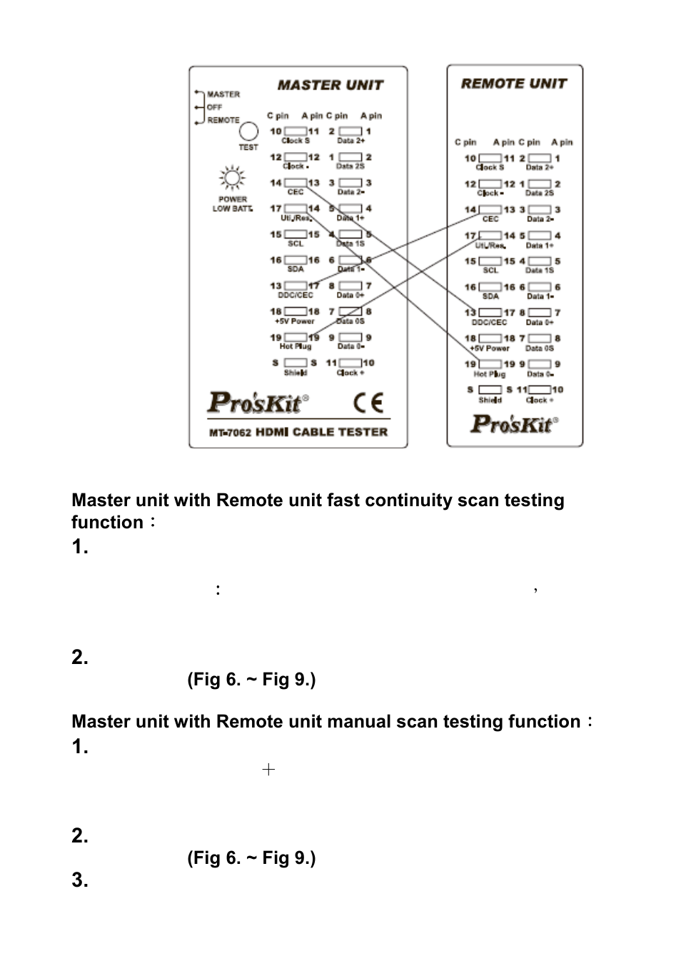 Prokit's Industries MT-7062 User Manual | Page 12 / 24
