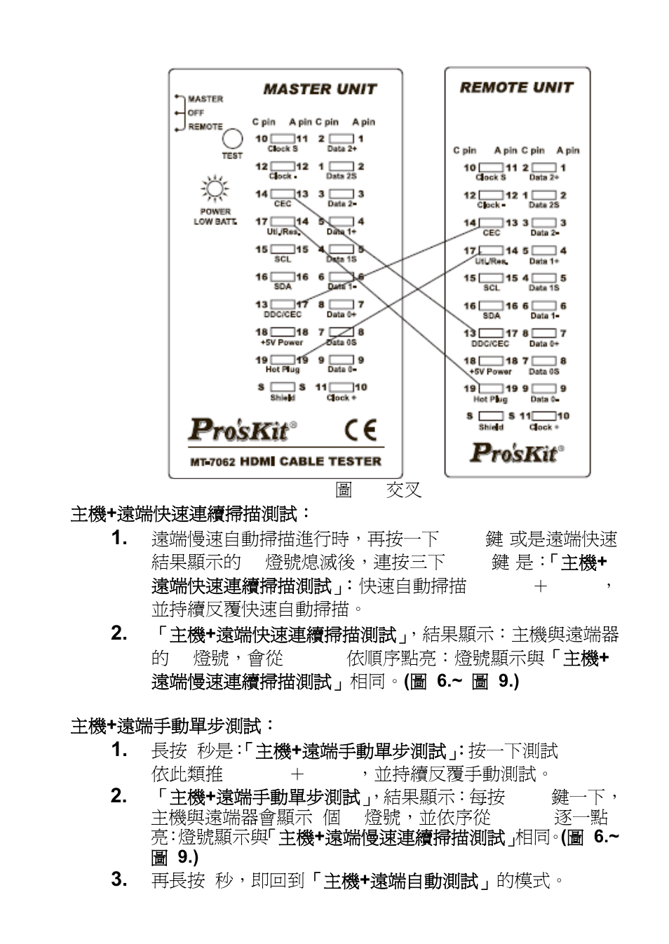 Prokit's Industries MT-7062 User Manual | Page 23 / 24