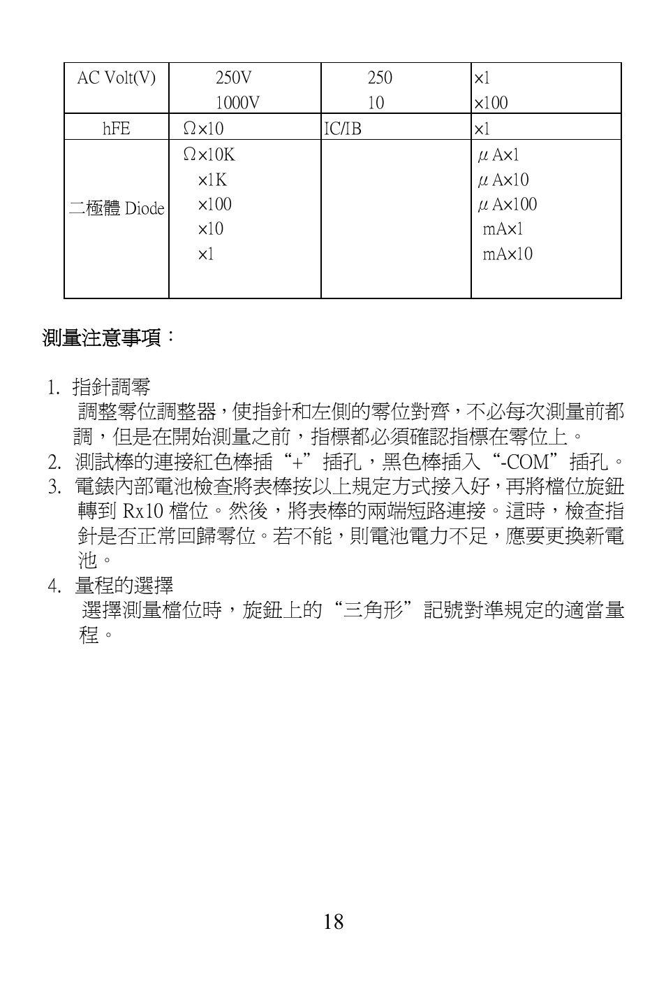 Prokit's Industries MT-2018 User Manual | Page 19 / 24