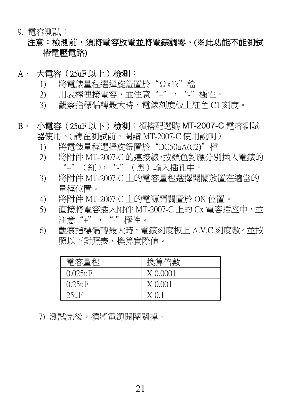 Prokit's Industries MT-2018 User Manual | Page 22 / 24