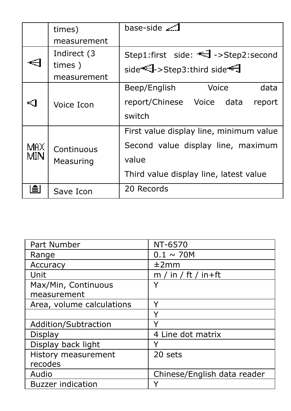 Technical data | Prokit's Industries NT-6570 User Manual | Page 10 / 20