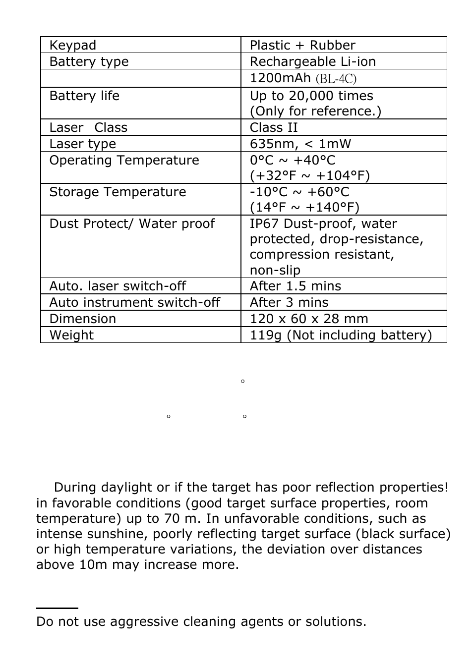Prokit's Industries NT-6570 User Manual | Page 11 / 20