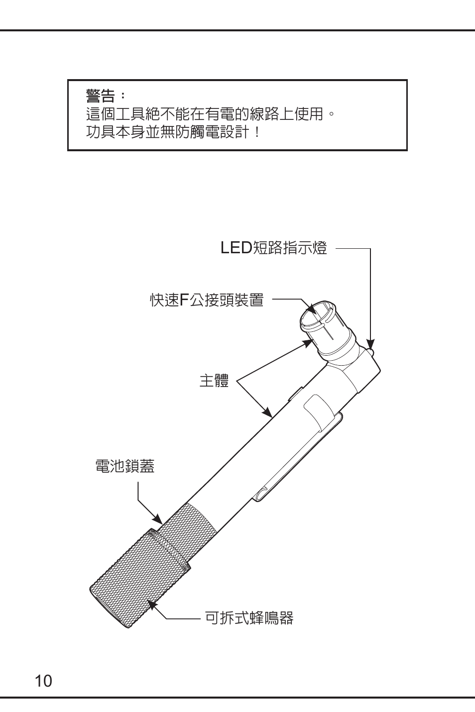 Prokit's Industries NT-3200 User Manual | Page 8 / 16