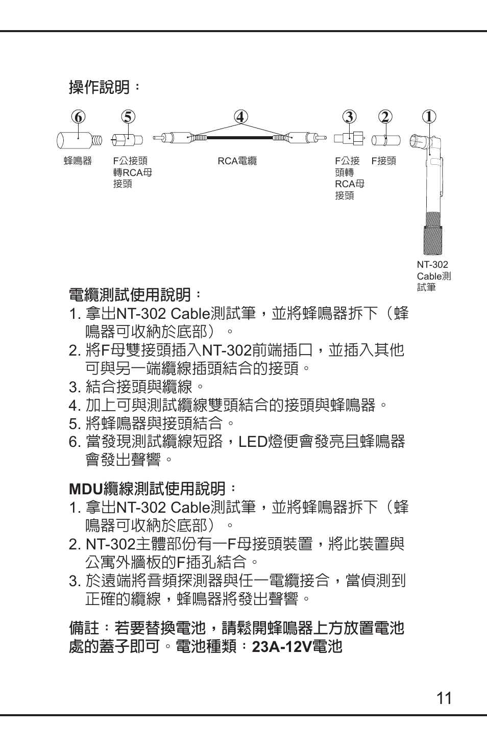 Prokit's Industries NT-3200 User Manual | Page 9 / 16