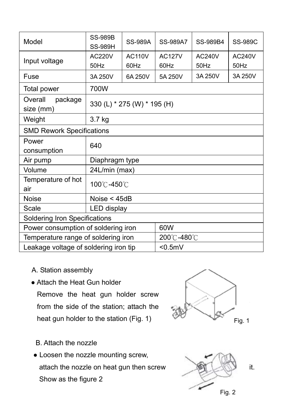 Prokit's Industries SS-989 User Manual | Page 5 / 20
