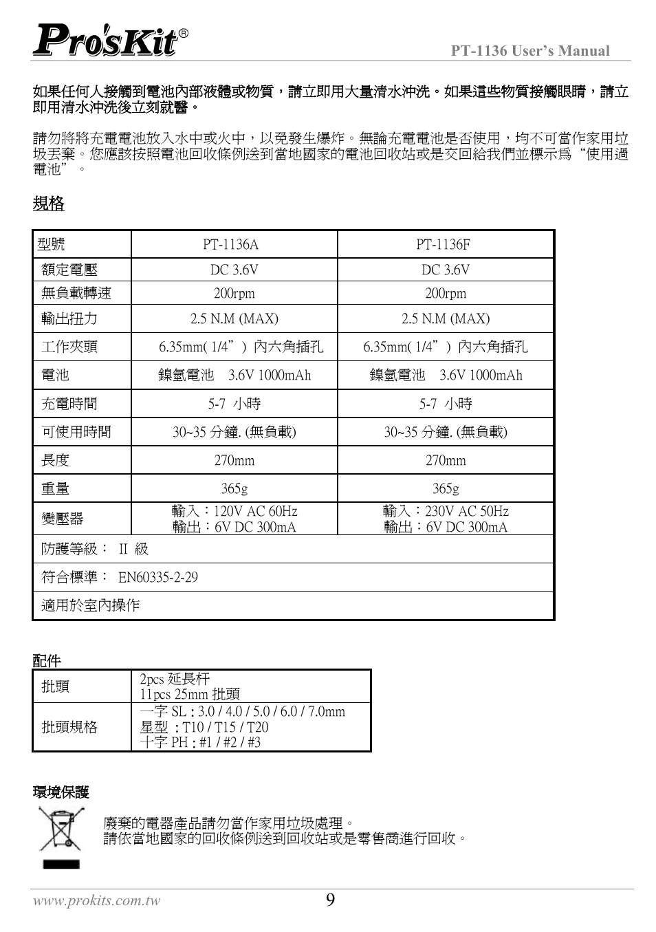 Prokit's Industries PT-1136 User Manual | Page 10 / 12