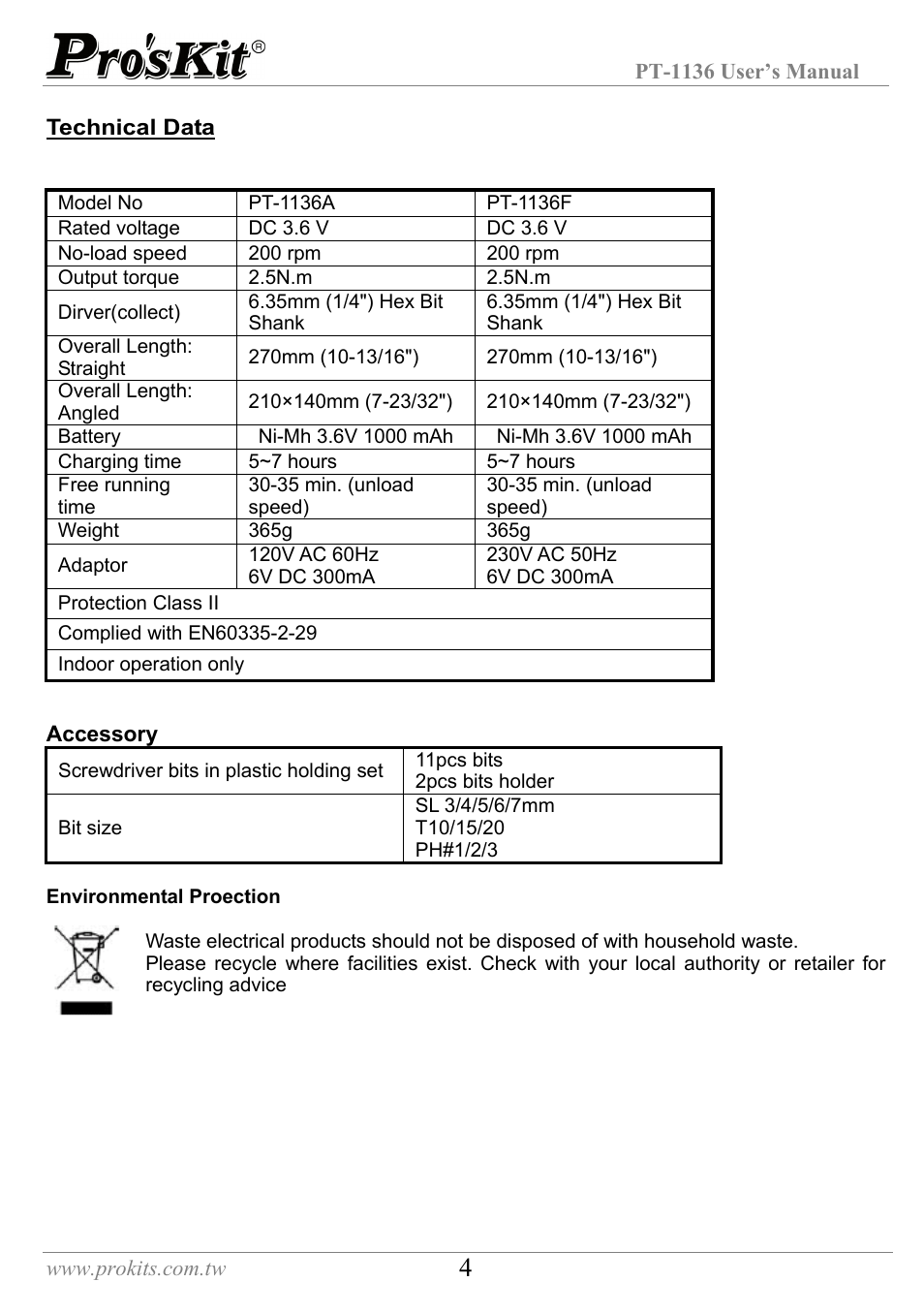 Prokit's Industries PT-1136 User Manual | Page 5 / 12
