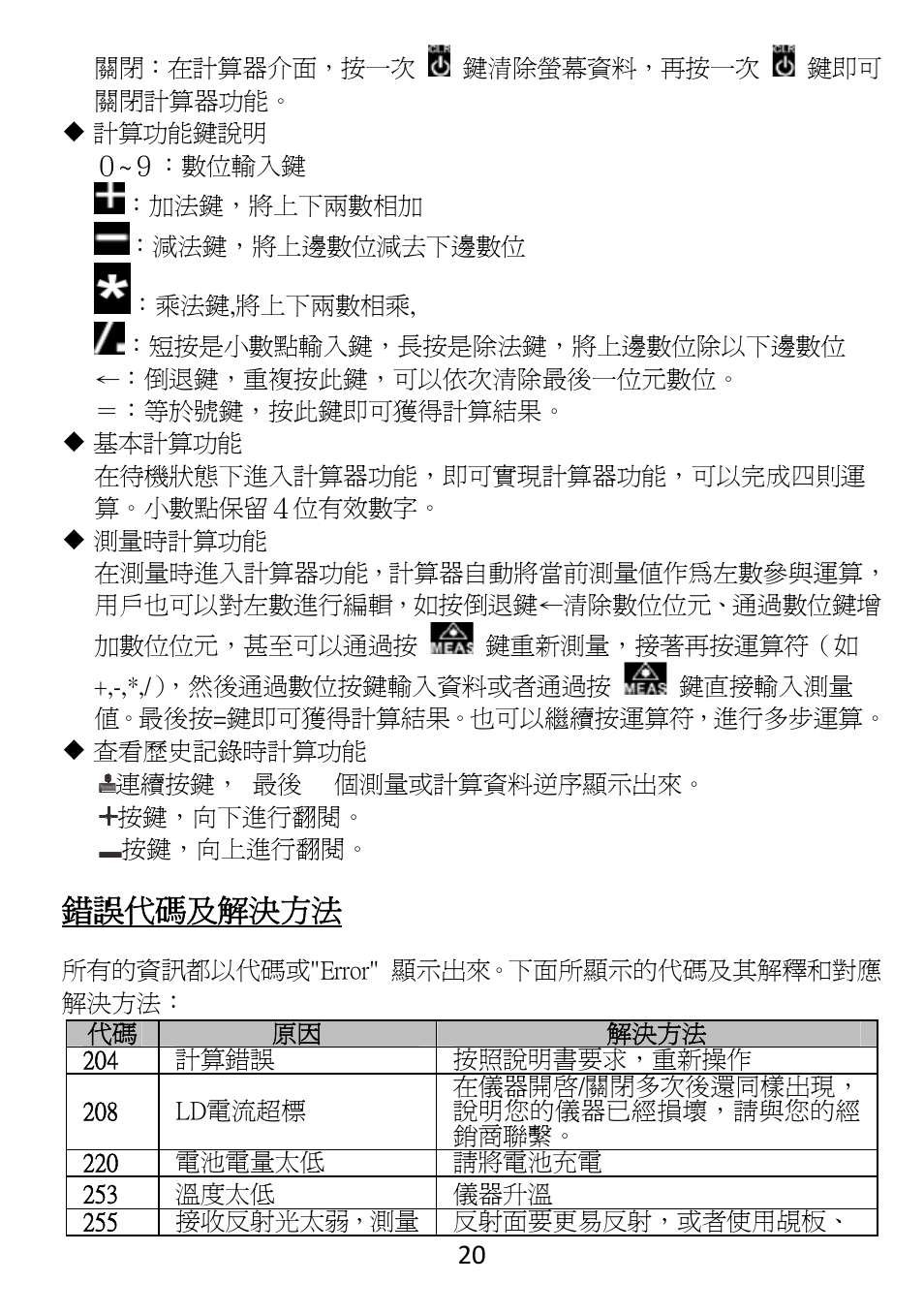 錯誤代碼及解決方法 | Prokit's Industries NT-6580 User Manual | Page 21 / 24