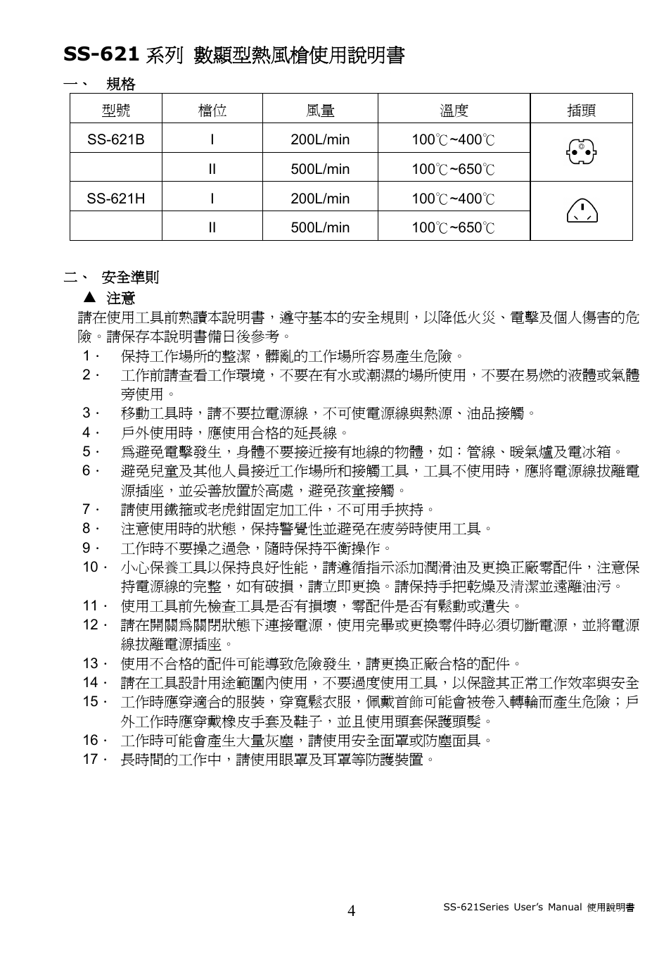 Ss-621 系列 數顯型熱風槍使用說明書 | Prokit's Industries SS-621 Series User Manual | Page 5 / 8