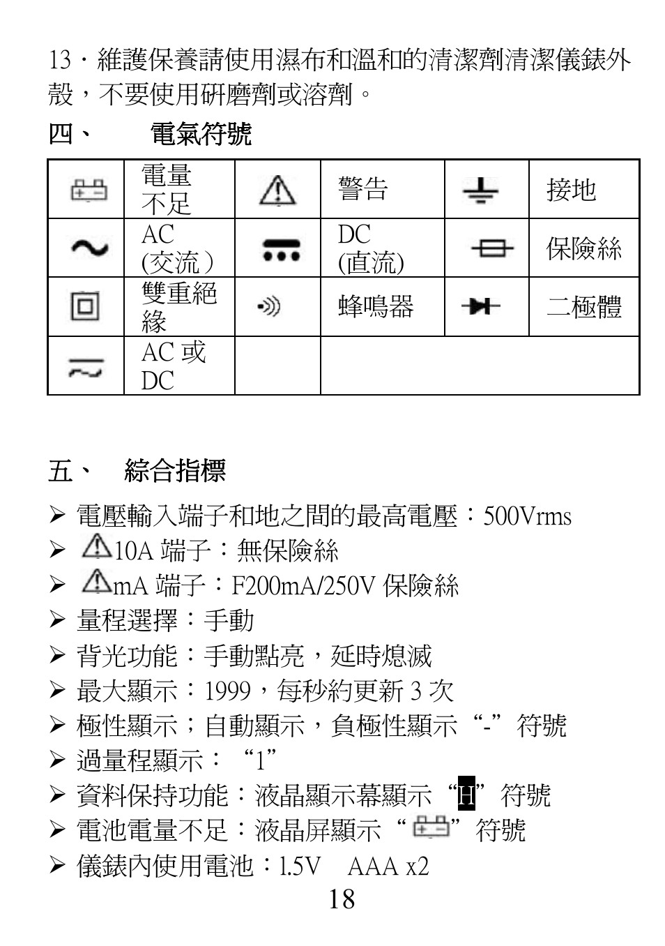 Prokit's Industries MT-1233С User Manual | Page 18 / 28