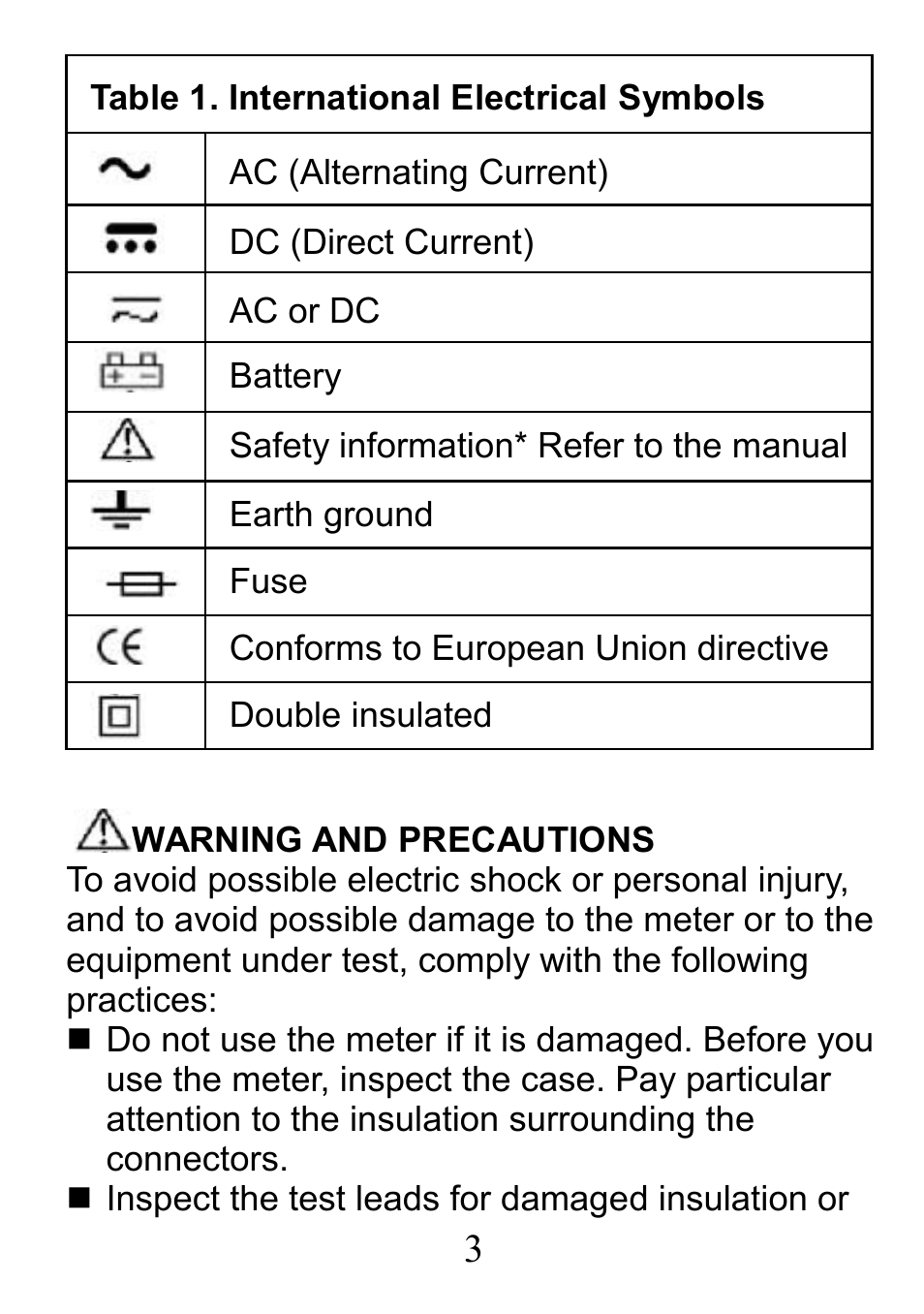 Prokit's Industries MT-1233С User Manual | Page 3 / 28