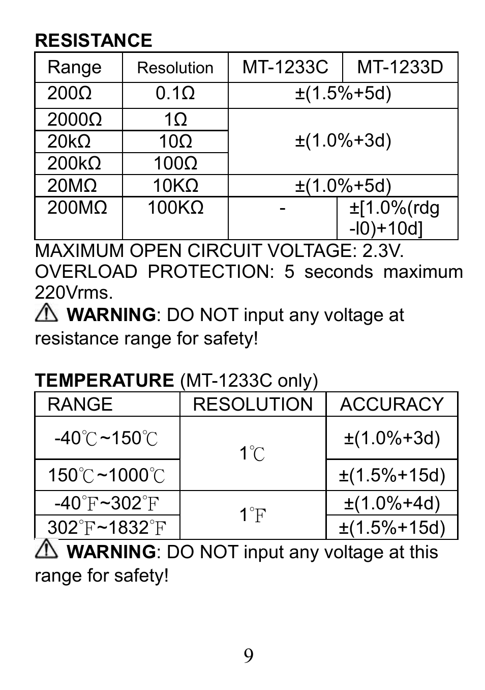 Prokit's Industries MT-1233С User Manual | Page 9 / 28