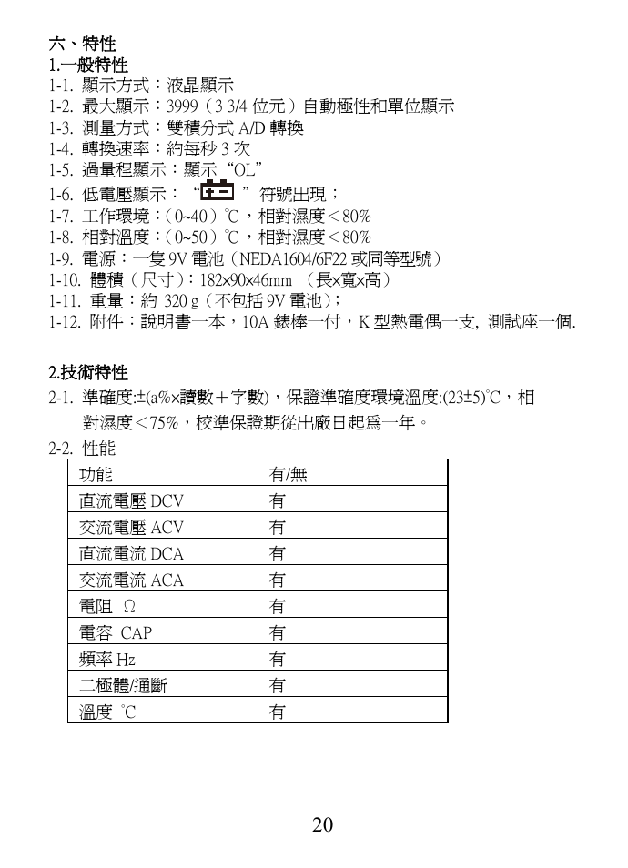 Prokit's Industries MT-1217 User Manual | Page 21 / 28