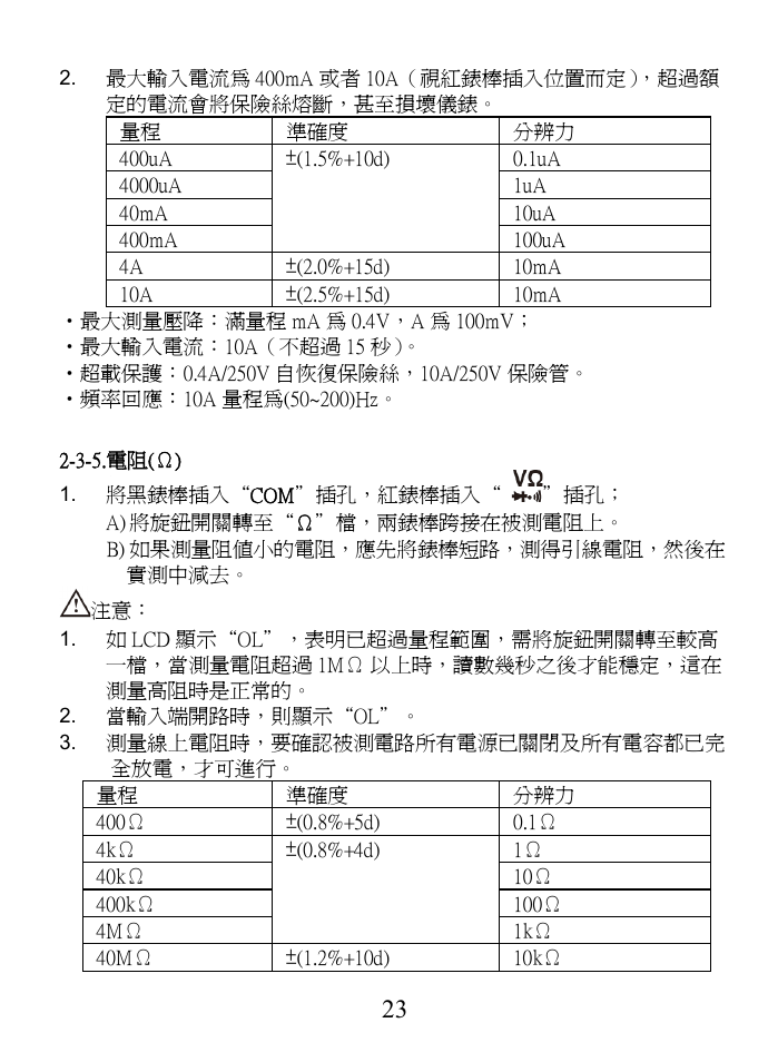 Prokit's Industries MT-1217 User Manual | Page 24 / 28