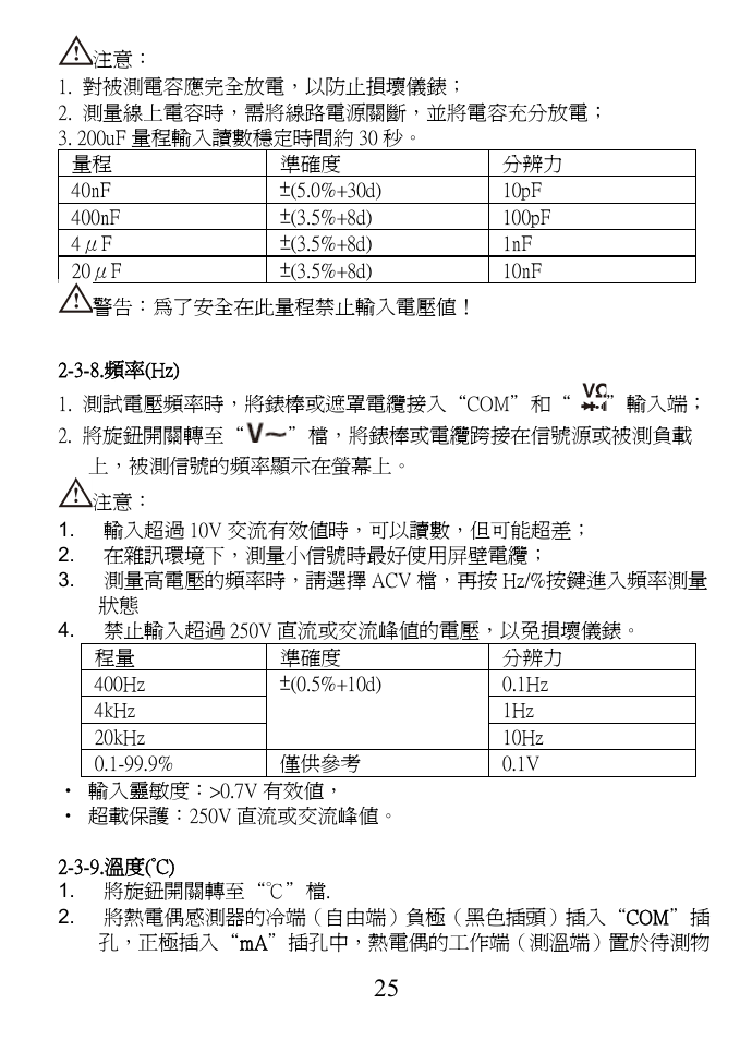 Prokit's Industries MT-1217 User Manual | Page 26 / 28