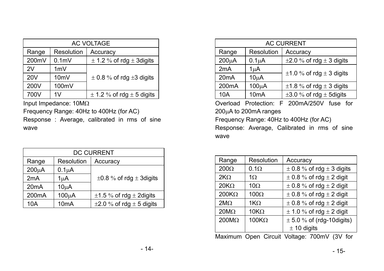 Prokit's Industries MT-1610 User Manual | Page 8 / 10