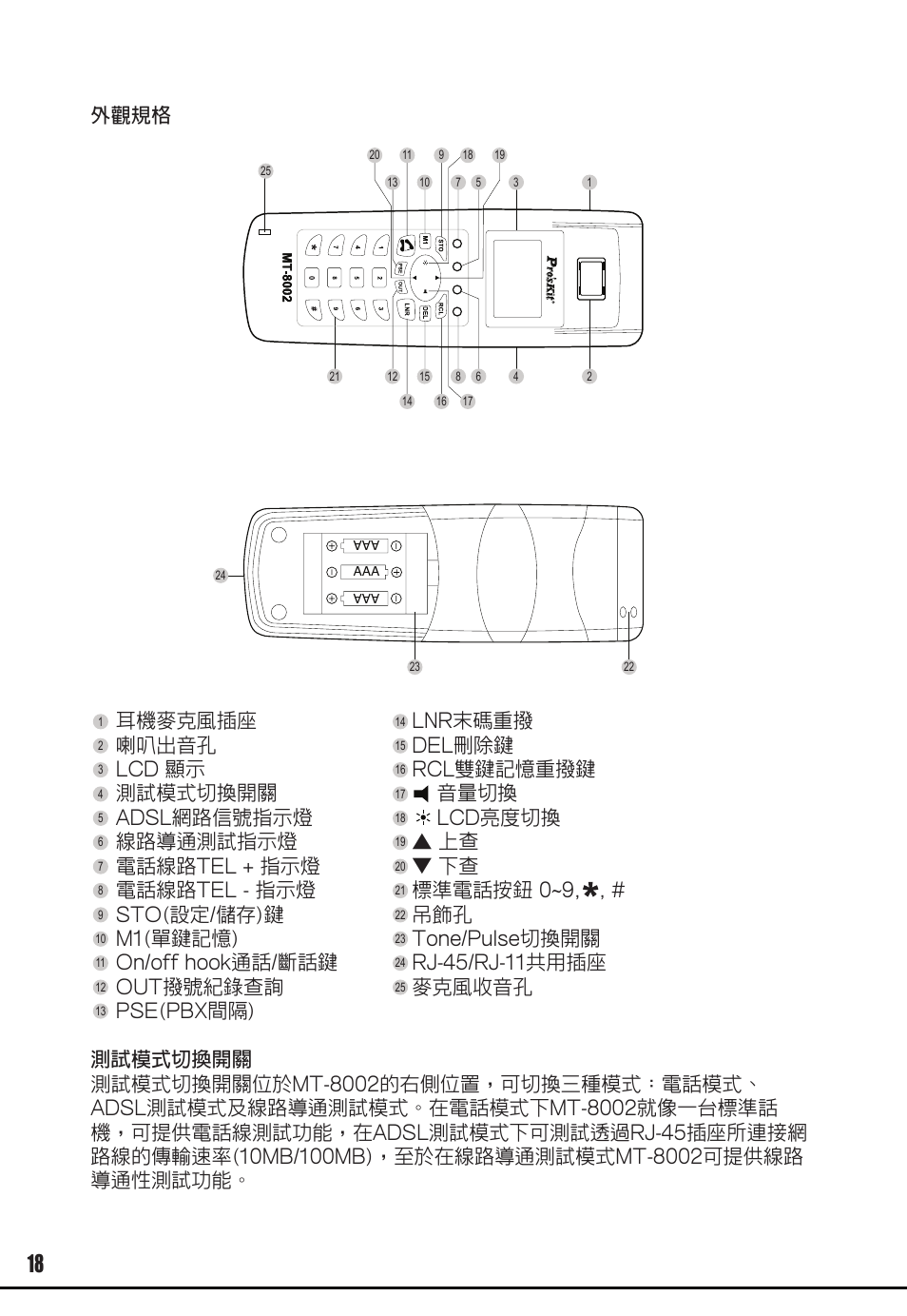 Prokit's Industries MT-8002 User Manual | Page 18 / 28