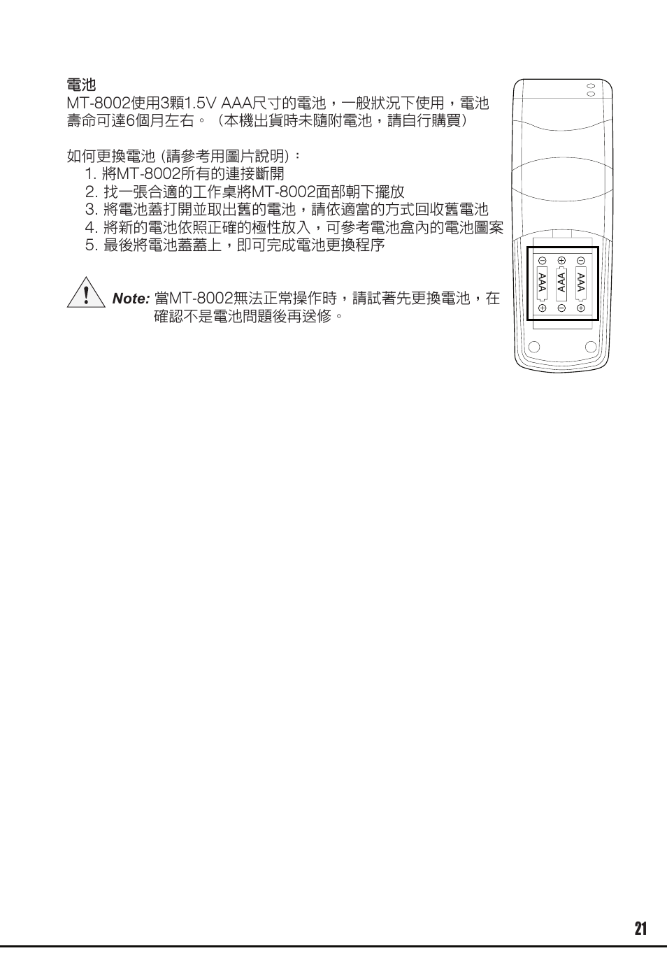 Prokit's Industries MT-8002 User Manual | Page 21 / 28
